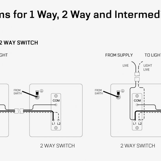 BB11i - 1G 3 Way Switch Brock Hapton - Delight Online Shop